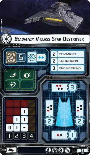 Gladiator II-class Star Destroyer